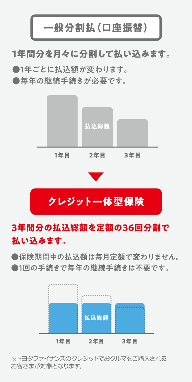 クレイチのご紹介 株式会社長野ダイハツモータース