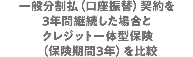 クレジット一体型保険 クレイチ 株式会社長野ダイハツモータース