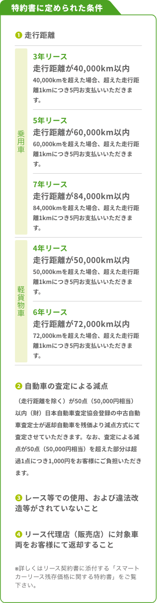 特約書に定められた条件